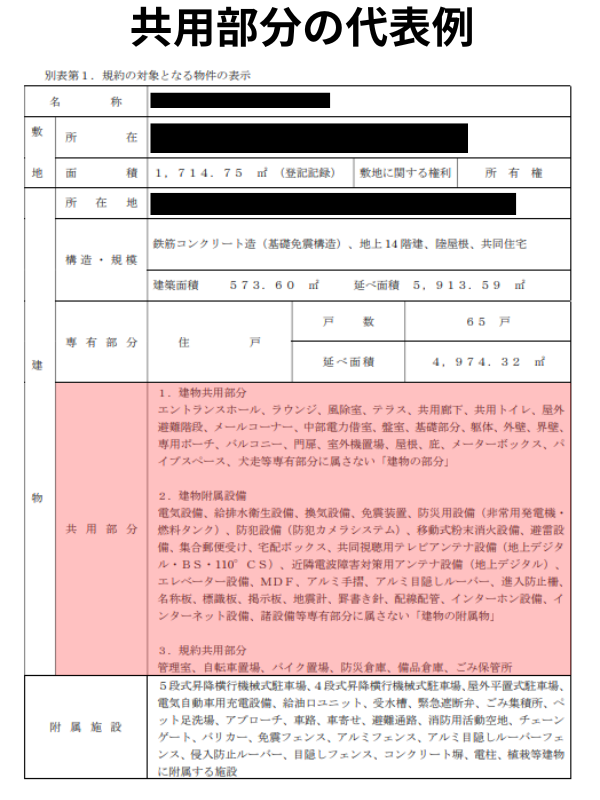 共用部分の代表例