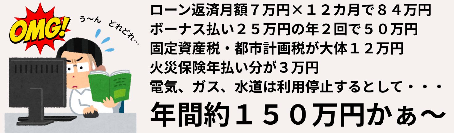 ローン返済月額