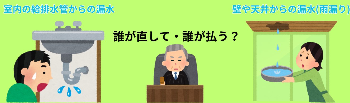 専有部分の修繕は所有者本人の責任と負担、共用部分の修繕は管理組合（区分所有者全員）の責任