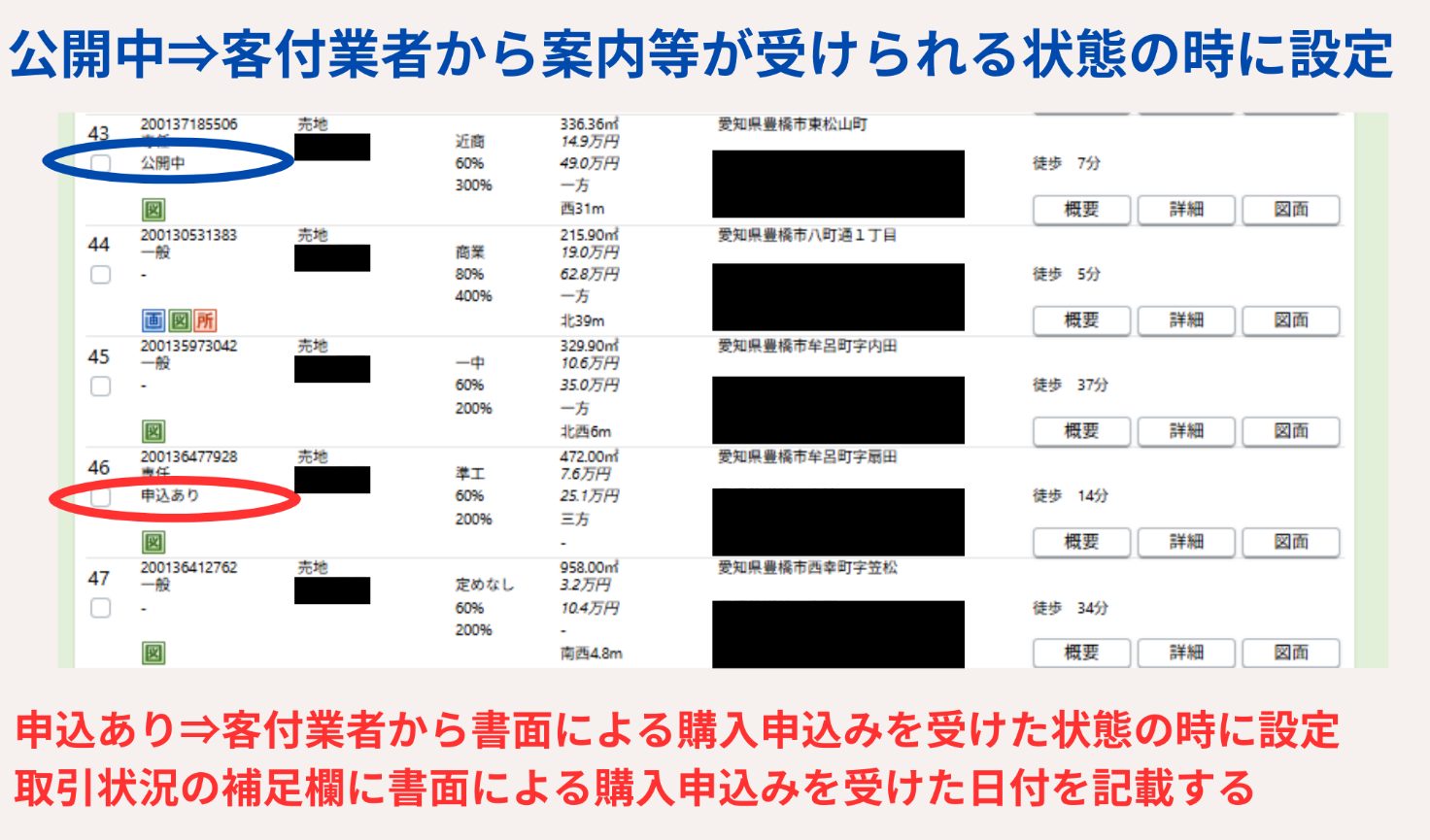 レインズの物件検索