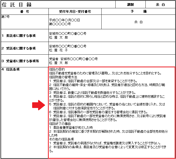 信託目的の作り方は抽象的すぎても硬すぎても危ない