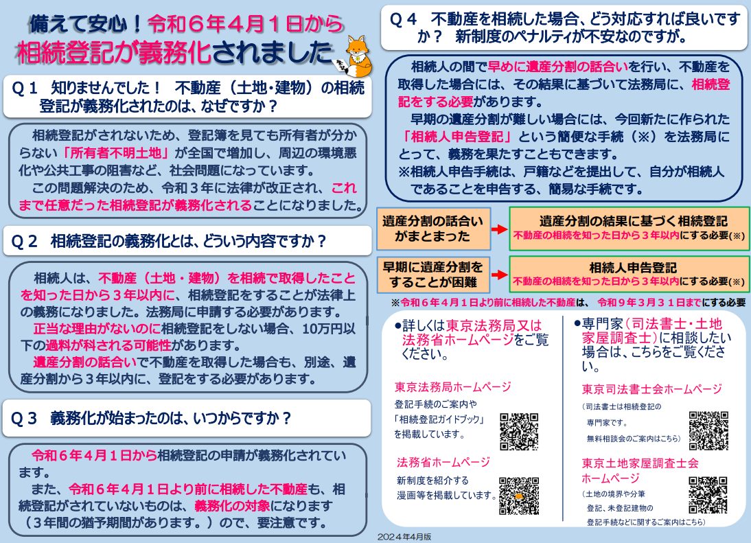 相続登記が義務化