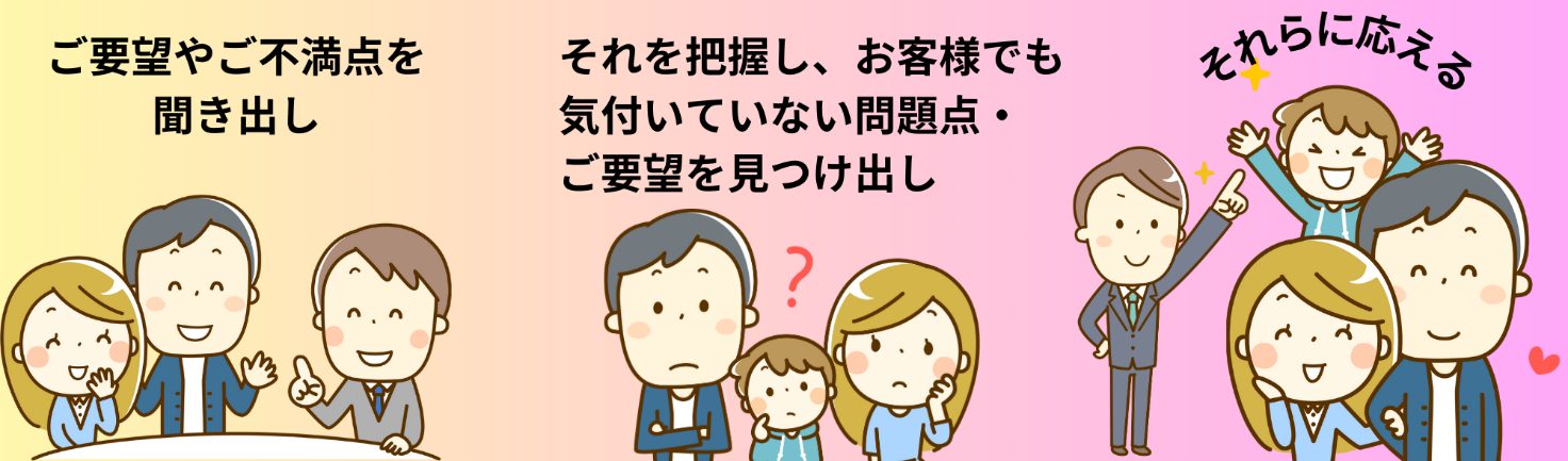 ご要望やご不満点を聞き出し