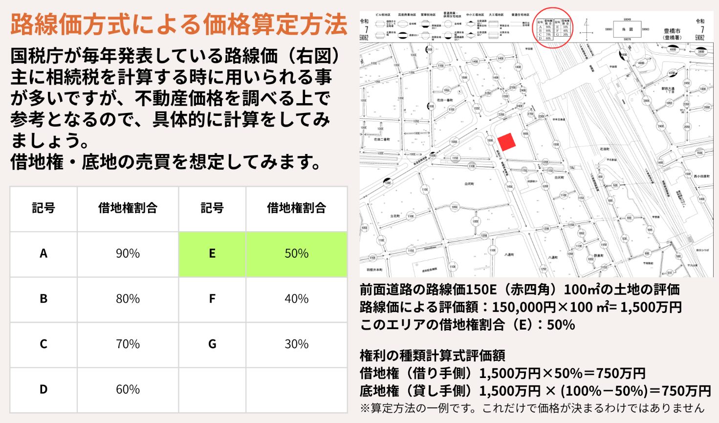 財産評価基準書路線価図・評価倍率表