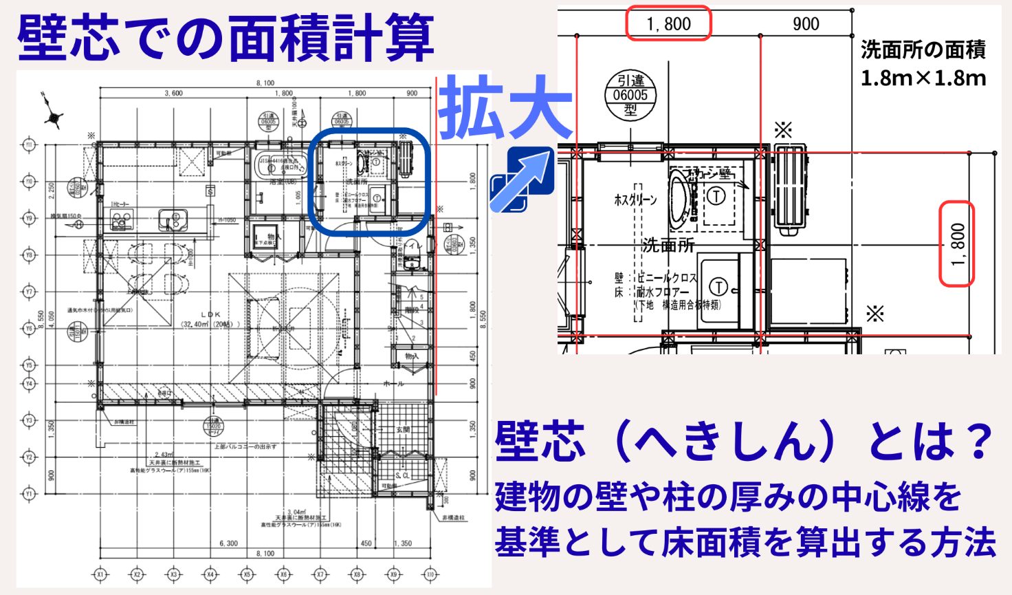 壁の中心線を基準にした床面積の考え方