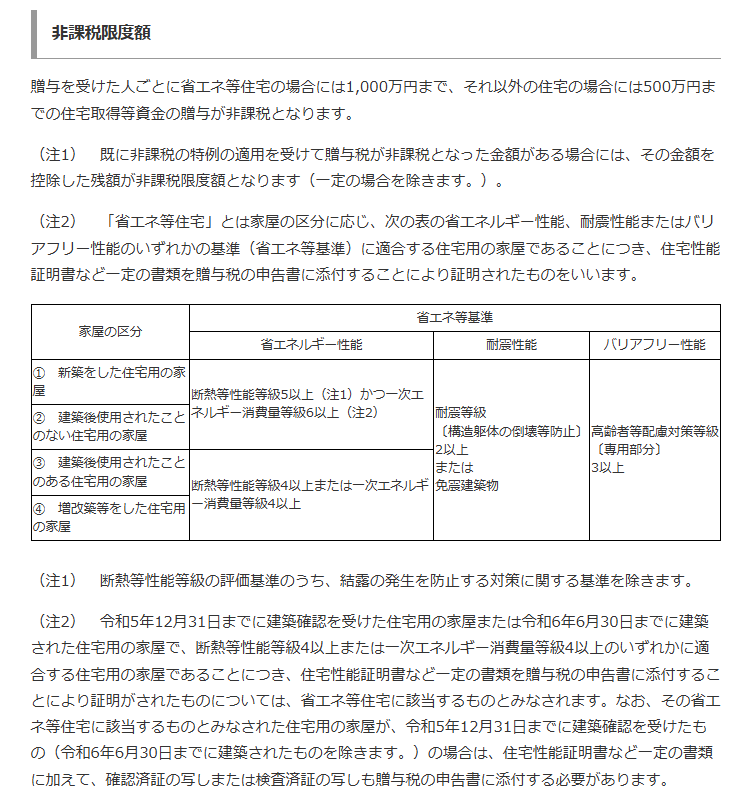 直系尊属から住宅取得等資金の贈与を受けた場合の非課税
