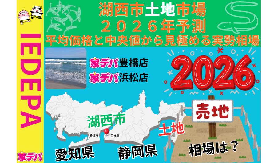 湖西市土地市場2026年予測平均価格と中央値から見極める実勢相場