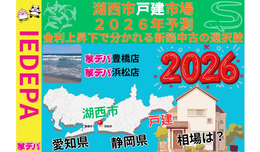 湖西市戸建市場2026年予測金利上昇下で分かれる新築中古の選択肢