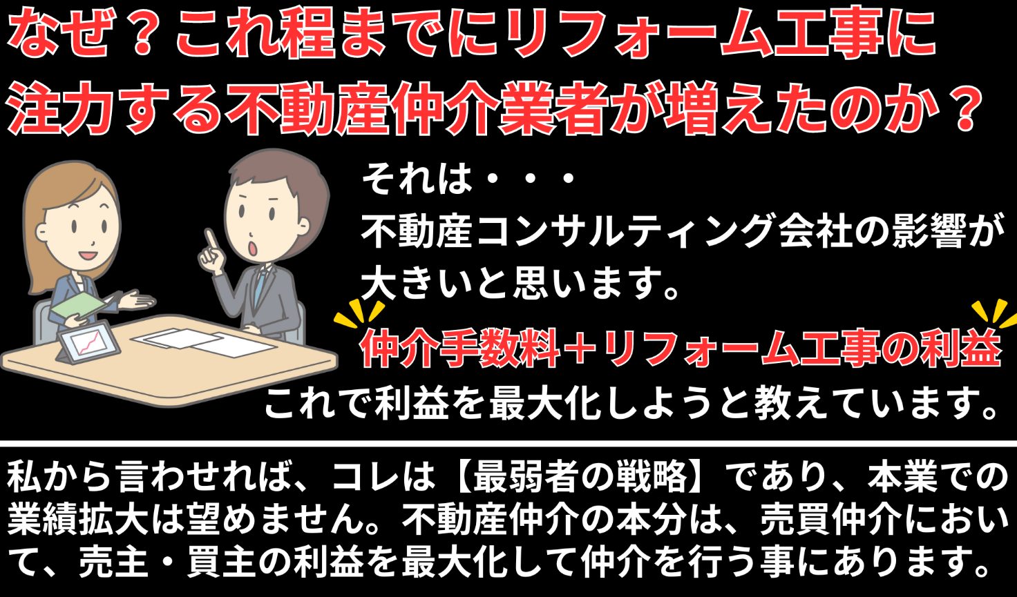 マンションを売るならリフォームしてからの方がよいですか?