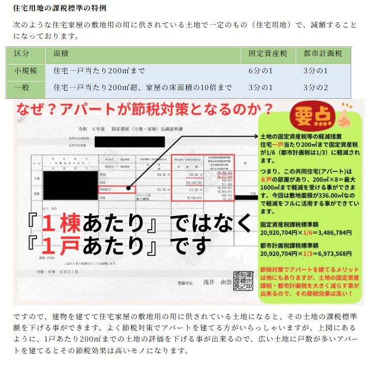 住宅用地の課税標準の特例