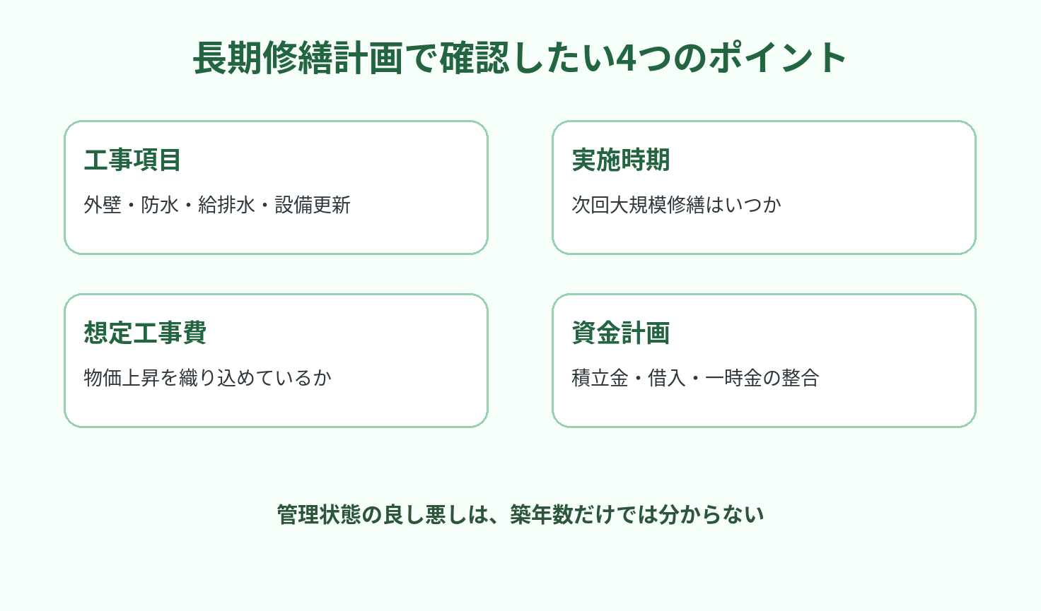 売主は室内を飾る前に買主へ渡す管理資料を揃える