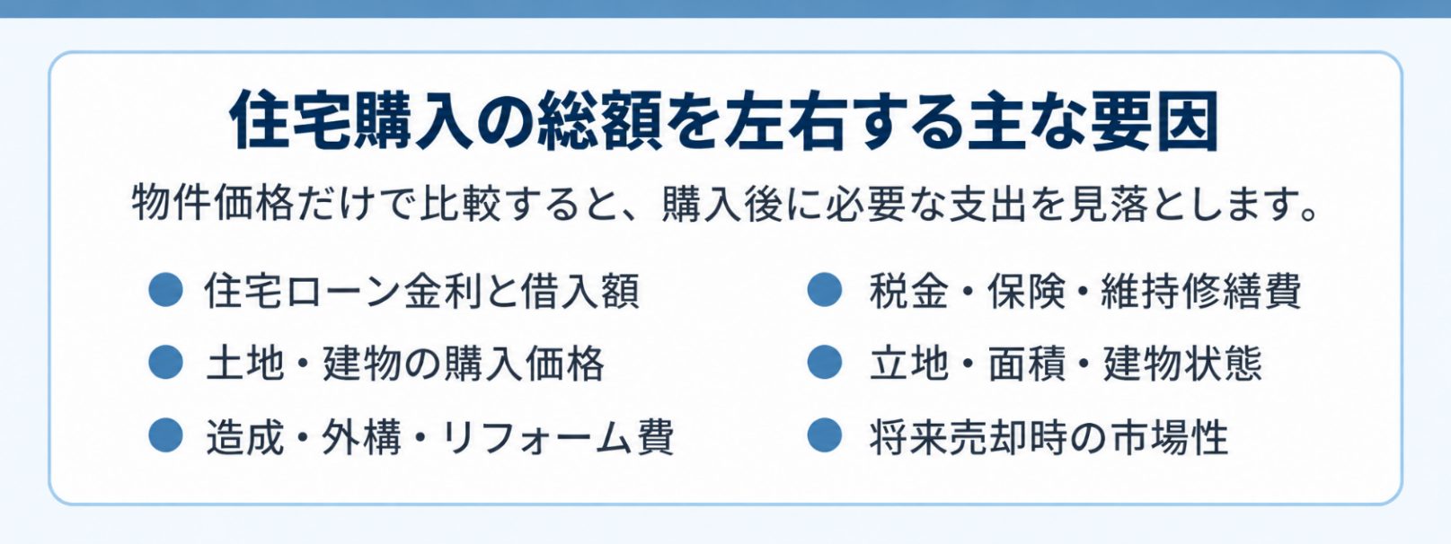 住宅購入の総額を左右する主な要因