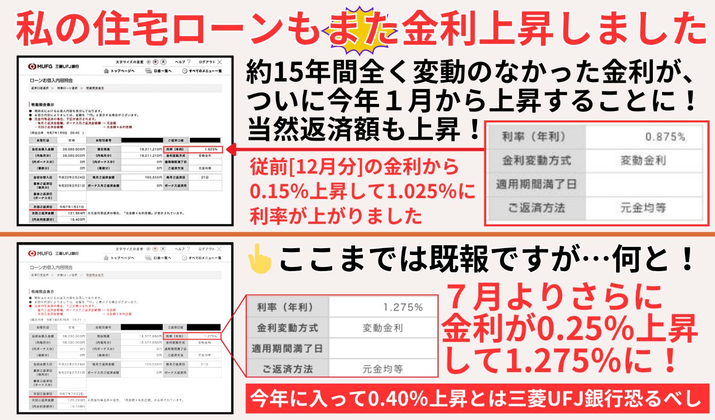 私の住宅ローンもまた金利上昇しました