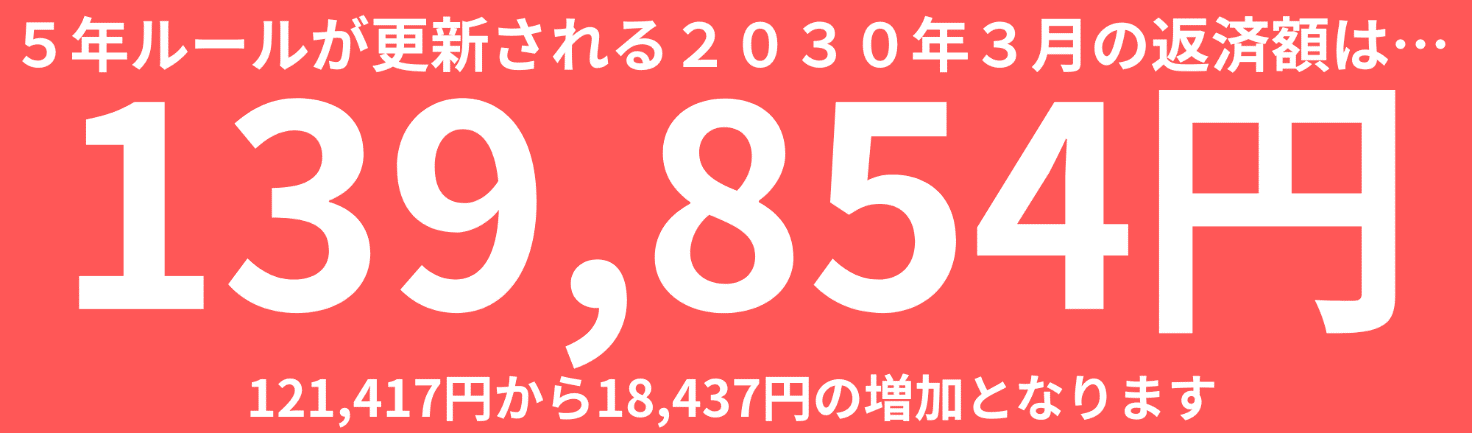 5年ルールが更新される2030年3月返済額は