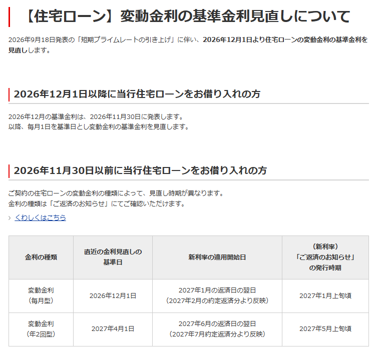 【住宅ローン】変動金利の基準金利見直しについて