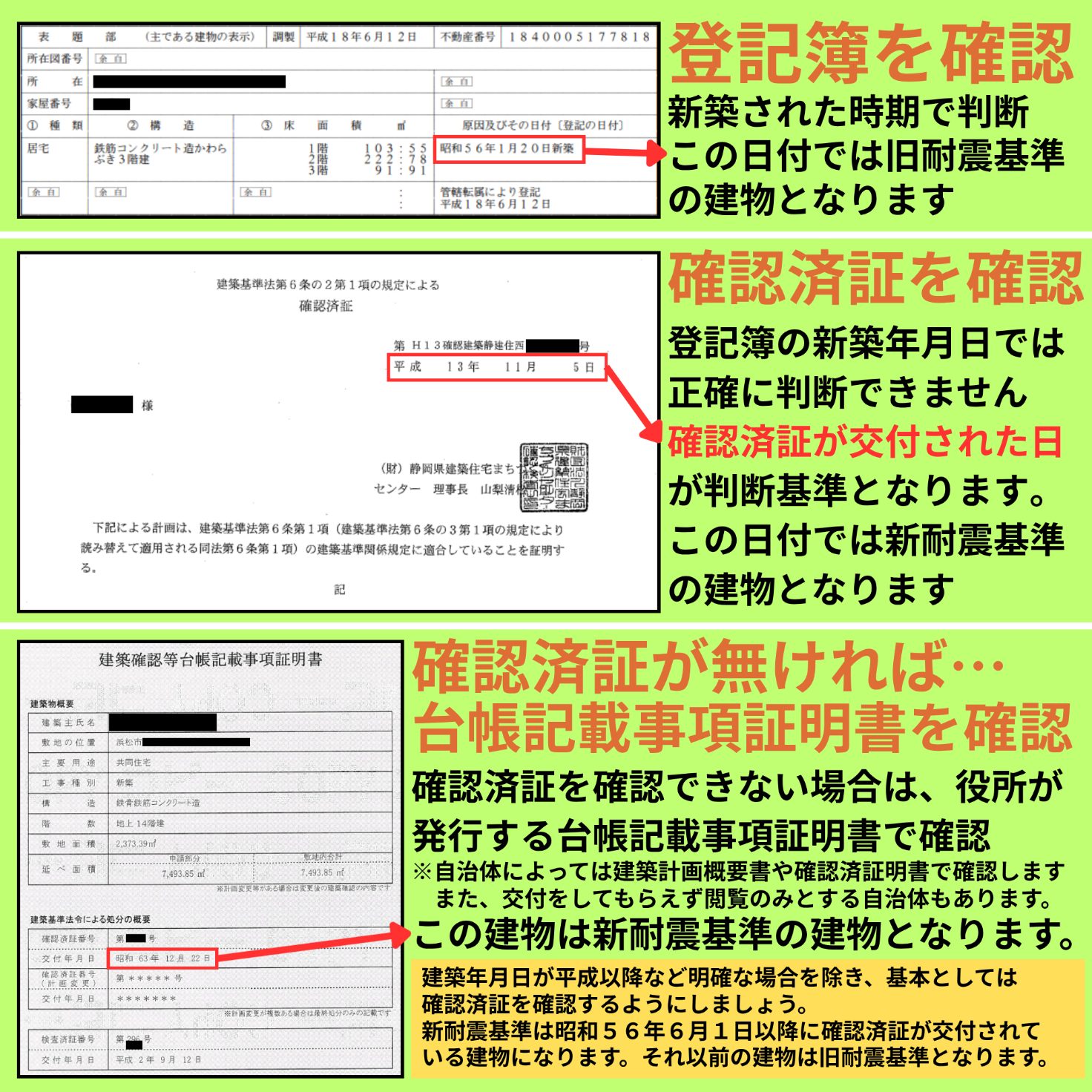 古いから危険・新しいから安全とは限らない