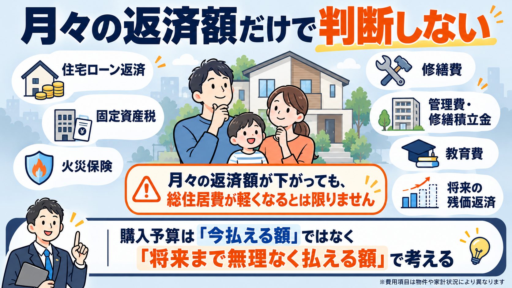 月々の返済額だけで判断しない